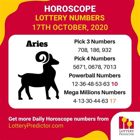 aries lucky lottery numbers